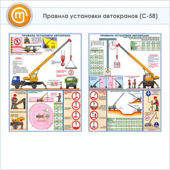 Плакаты «Правила установки автокранов» (С-58, 2 листа, А2)